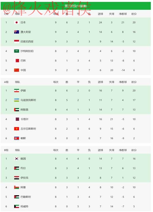 2026世界杯投注APP下载最佳 2026世界杯投注APP下载最佳