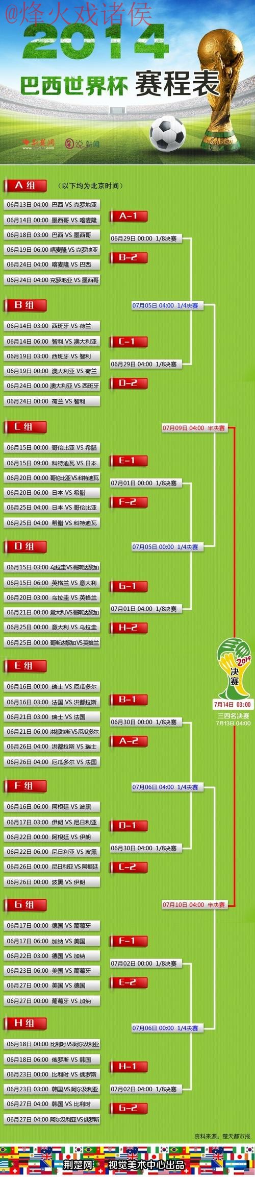 世界杯滚球实时最佳