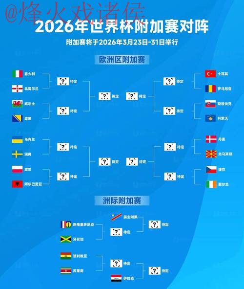 2026世界杯比分实时入口地址